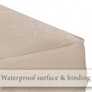 Sealy Healthy Dream Hybrid 2-Stage Crib Mattress waterproof surface Thumbnail