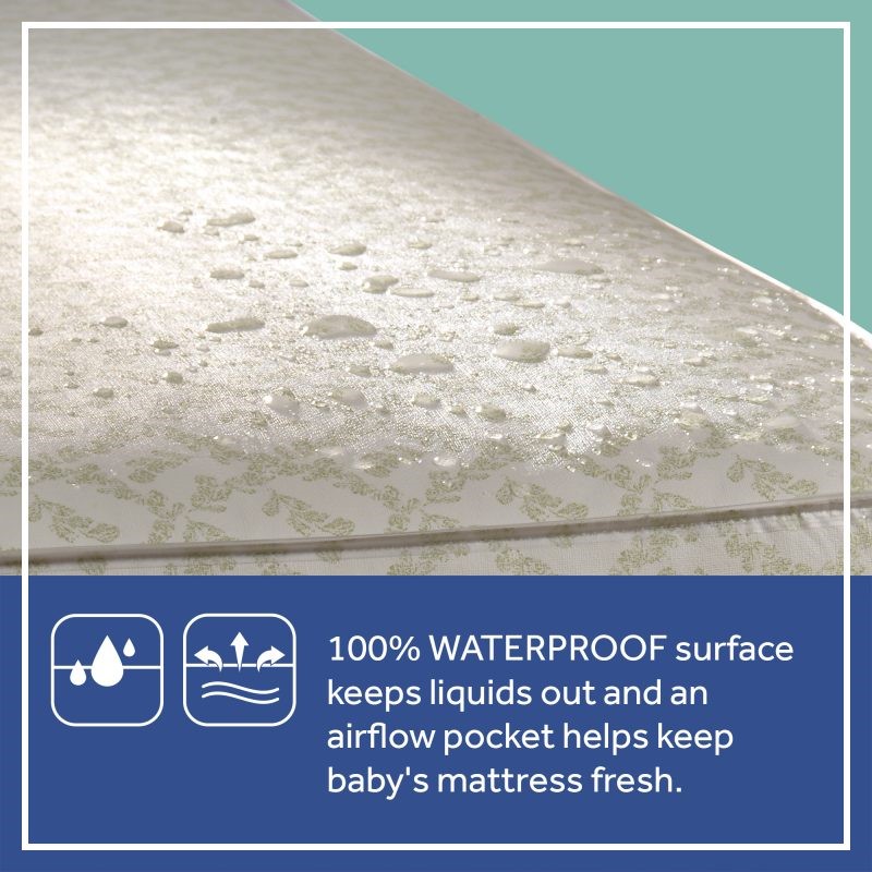 Sealy Ortho Rest Crib Mattress - White Image 6