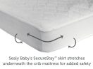 Fitted corners to keep the crib mattress pad in place Thumbnail