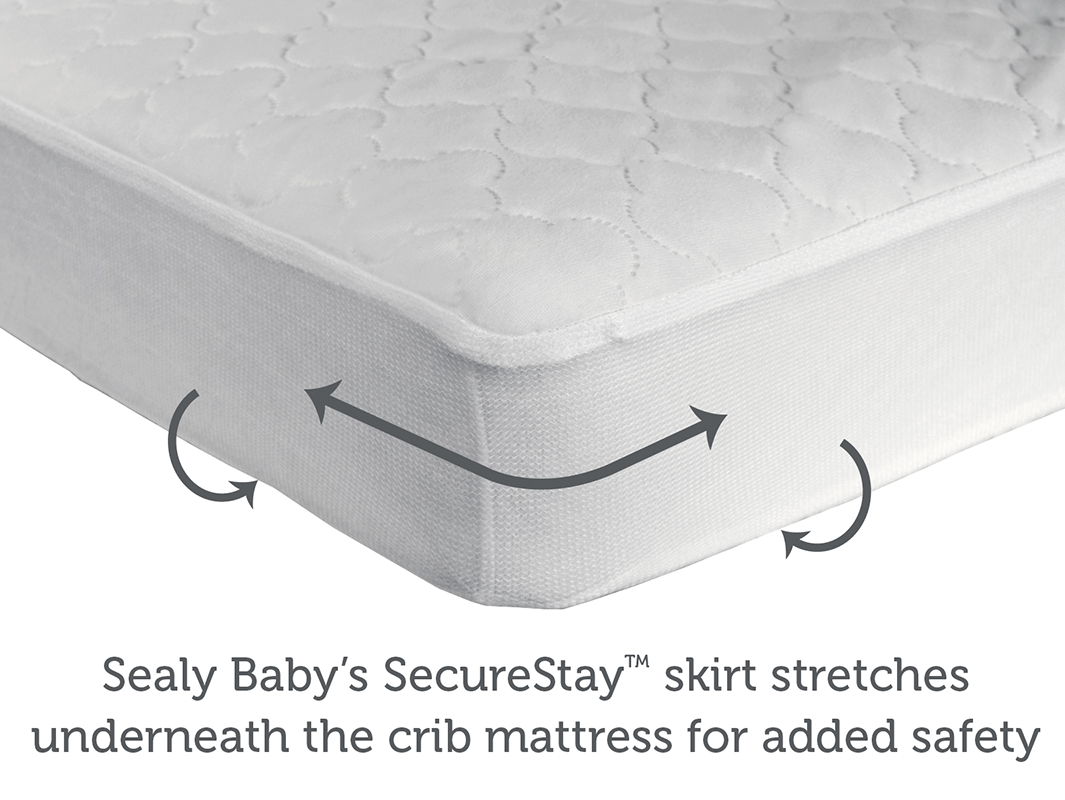 Fitted corners to keep the crib mattress pad in place