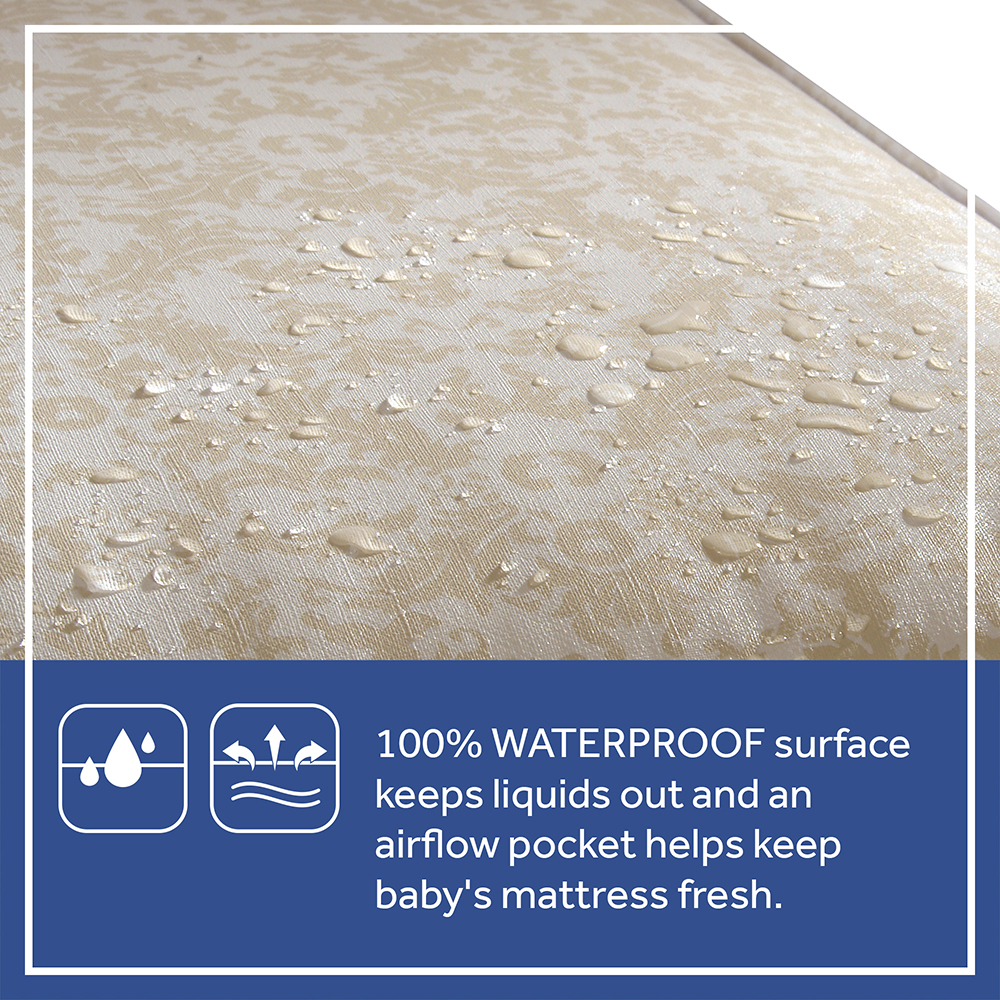 Sealy Precious Rest Crib and Toddler Mattress reinforced waterproof cover lock-stitched binding prevents wetness mold bacterial growth easy-clean sanitary sleeping surface
