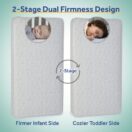 Sealy Baby Cozy Rest crib mattress showing 2-stage firmness — extra firm for infants, softer for toddlers Thumbnail