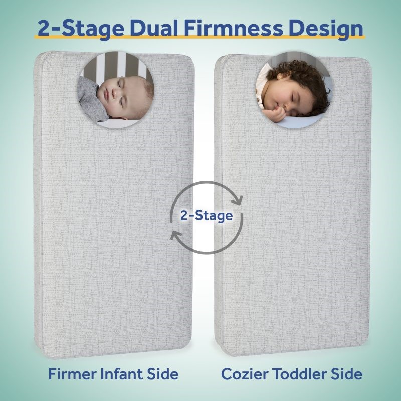 Sealy Baby Cozy Rest crib mattress showing 2-stage firmness — extra firm for infants, softer for toddlers