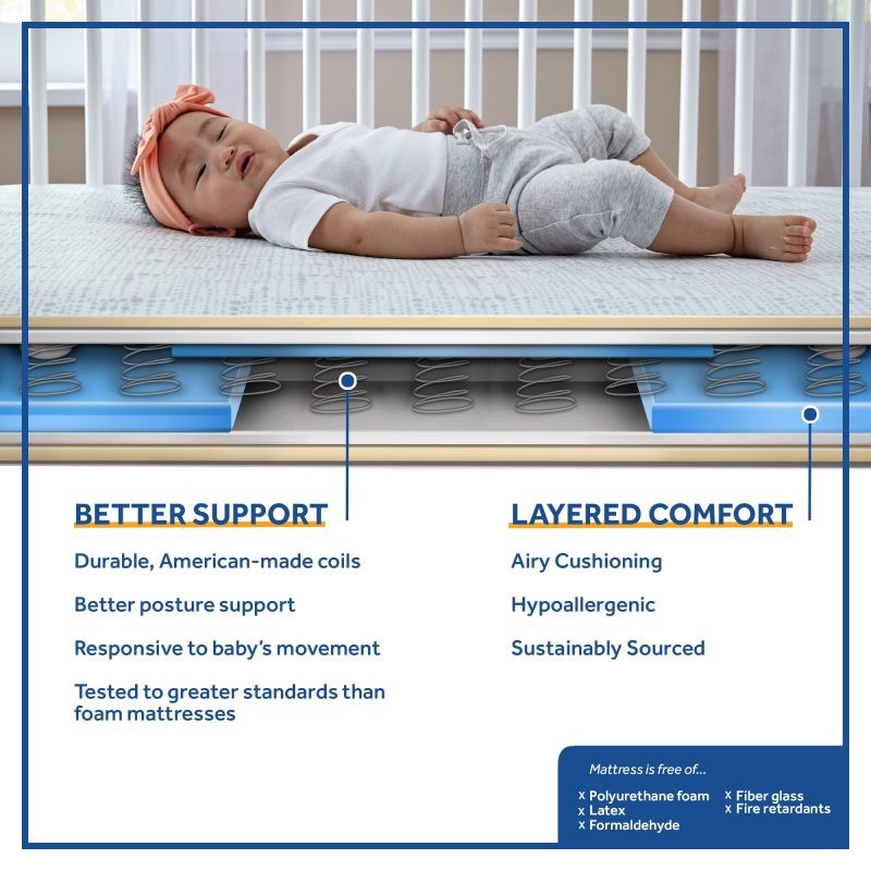 Better support and layered comfort