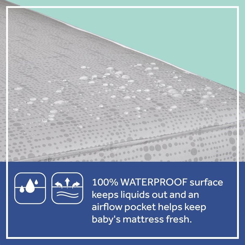 Waterproof cover on Sealy Baby Cozy Rest Extra Firm crib mattress