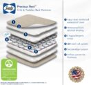 Sealy Precious Rest Crib and Toddler Mattress exploded layer diagram 120 interwoven coils full perimeter border wire hypoallergenic wrap airflow pocket waterproof cover Thumbnail