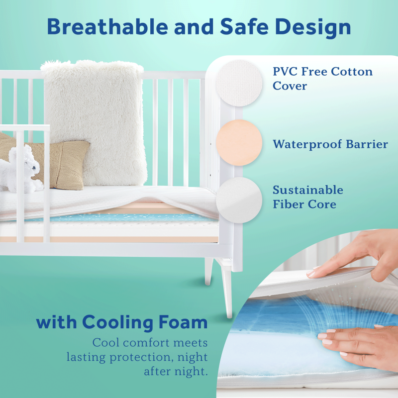 Sealy Cool Comfort Premier 2-Stage Crib Mattress breathable and safe design with cooling foam