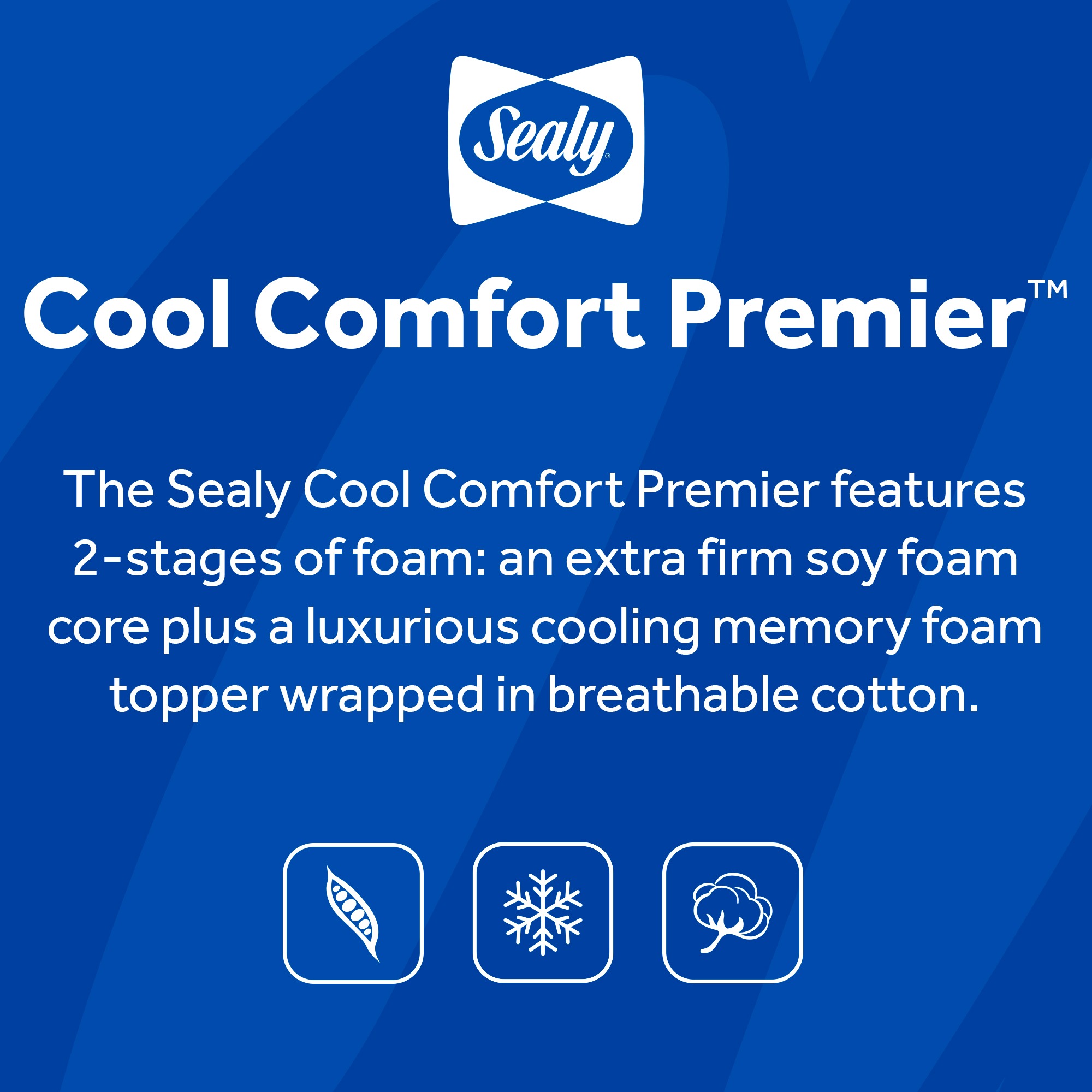 Sealy Cool Comfort Premier 2-Stage Crib Mattress 2-stage of foam wrapped in breathable cotton