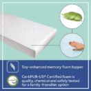 Sealy Cool Comfort Premier 2-Stage Crib Mattress - White Starlights Image 3 Thumbnail