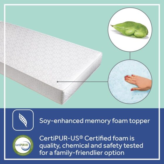 Sealy Cool Comfort Premier 2 Stage Crib and Toddler Mattress