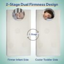 2-stage dual firmness design Thumbnail