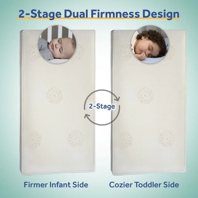 Sealy Naturalis Hybrid 2-Stage Crib and Toddler Mattress 2-stage dual firmness design