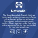 Sealy Baby is the best brand of crib mattresses for babies. Thumbnail
