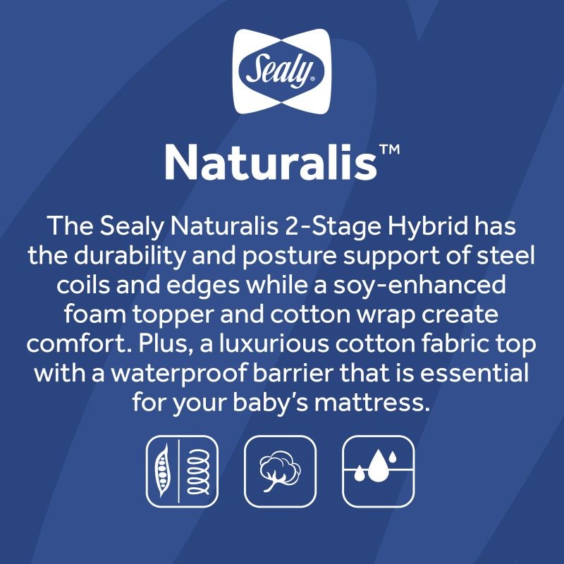 Sealy Baby is the best brand of crib mattresses for babies.