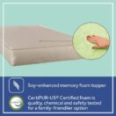 Sealy Naturalis Hybrid 2-Stage Crib and Toddler Mattress soy-enhanced memory foam topper Thumbnail