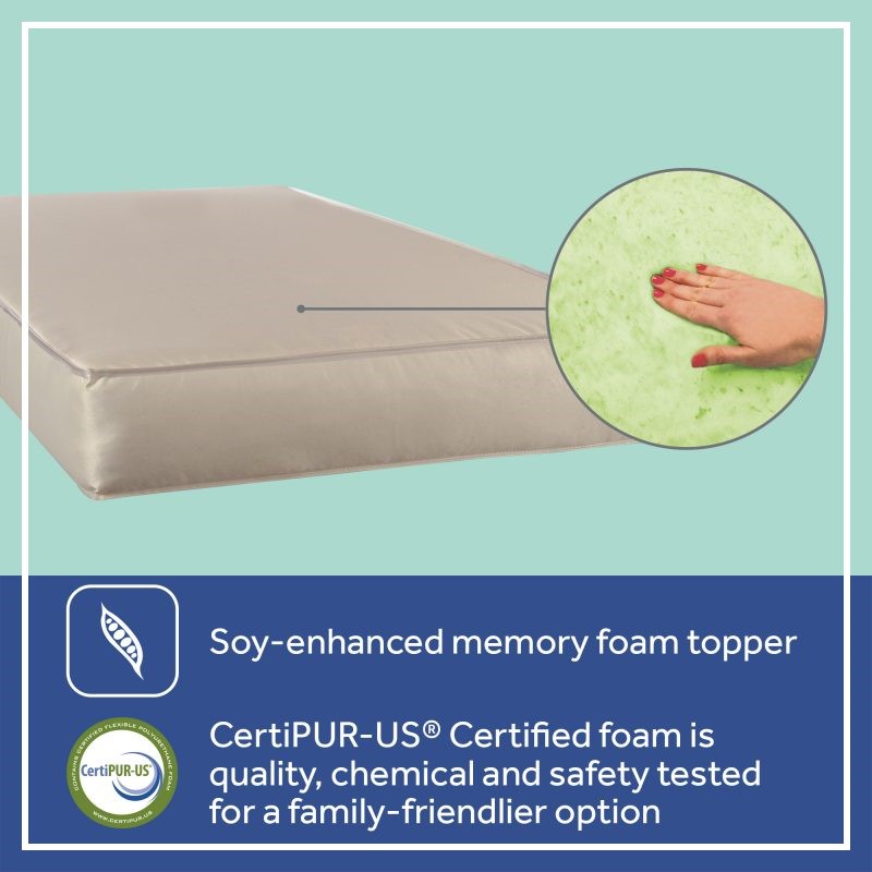 Sealy Naturalis Hybrid 2-Stage Crib and Toddler Mattress soy-enhanced memory foam topper