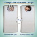 2-stage dual firmness design Thumbnail