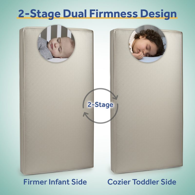 Sealy Soybean Dreams Antibacterial 2-Stage Crib Mattress 2-stage firmness ultra-firm foam core infant side SoyLuxe soybean memory foam toddler side best-in-class dual firmness grow-with-me flip
