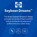 Sealy Soybean Dreams Antibacterial 2-Stage Crib Mattress two levels foam comfort ultra-firm infant SoyLuxe soybean memory foam toddler cotton wrap protection grow-with-me value Thumbnail