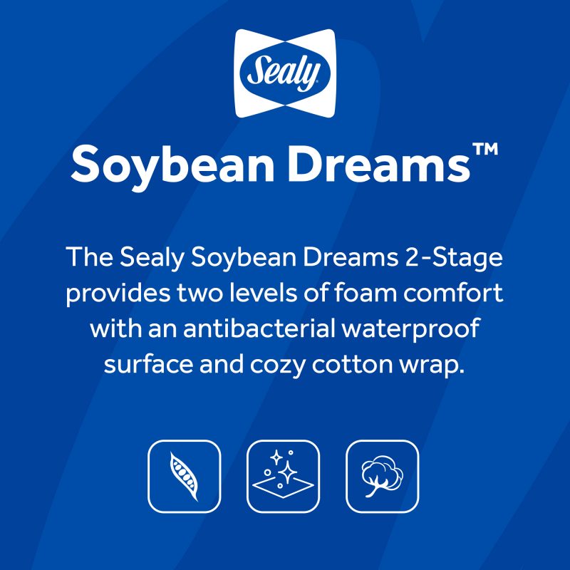 Sealy Soybean Dreams Antibacterial 2-Stage Crib Mattress two levels foam comfort ultra-firm infant SoyLuxe soybean memory foam toddler cotton wrap protection grow-with-me value