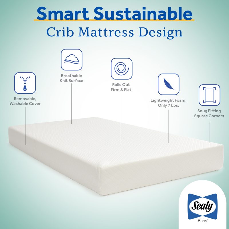 Sealy Butterfly Breathable Knit Crib Mattress exploded layer diagram American-made CertiPUR-US foam waterproof barrier breathable knit cover smart sustainable construction