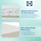 Sealy Butterfly Breathable Knit Crib Mattress 100% waterproof protection easy clean keeps leaky messes mold mildew odors bacteria removable cover Thumbnail