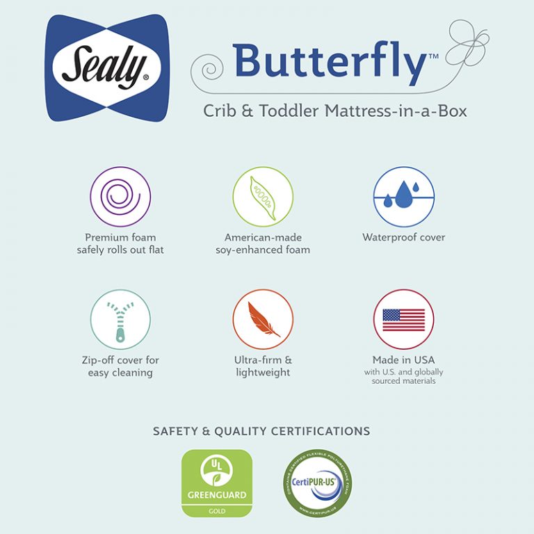 Butterfly Breathable Knit Crib Mattress Foam Mattress Sealy Baby