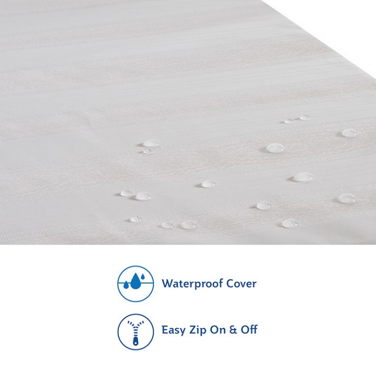 Butterfly Waterproof Crib Mattress | Toddler Mattress| Sealy