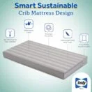 Smart sustainable design Thumbnail