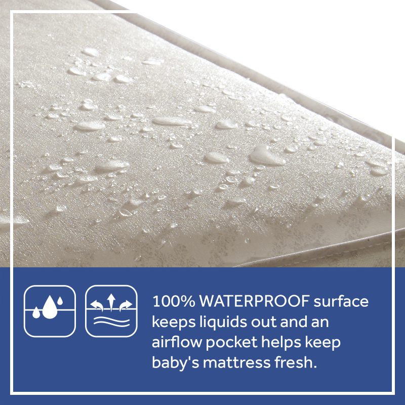 Sealy Ortho Rest 2-Stage Crib Mattress 100% waterproof cover