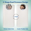 Sealy Healthy Dream Hybrid 2-Stage Crib Mattress dual firmness firm cotton hypoallergenic infant side soybean memory foam toddler side flip Thumbnail