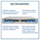 Sealy Posture Perfect 2-Stage Hybrid Crib Mattress - Pearl Image 10 Thumbnail