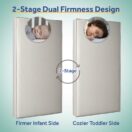 2-stage dual firmness design Thumbnail