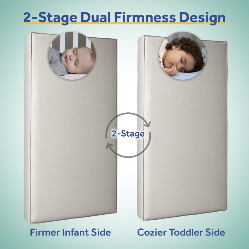 Sealy Serene Duo-Sleek 2-Stage Crib Mattress 2-stage dual firmness design