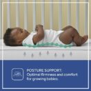 Sealy Serene Duo-Sleek 2-Stage Crib Mattress posture support Thumbnail