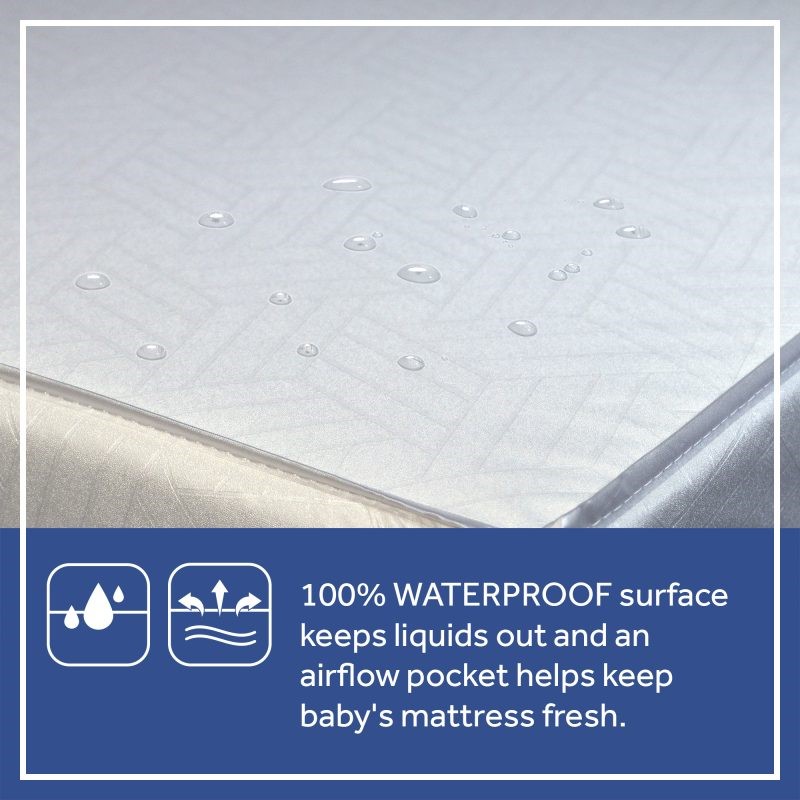 Sealy Serene Duo-Sleek 2-Stage Crib Mattress waterproof cover