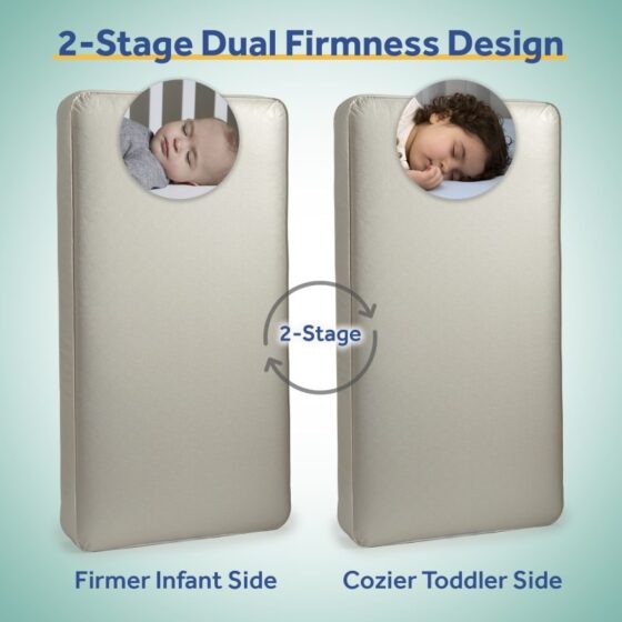 Sealy Posture Perfect Foam Crib Mattress Sealy Baby