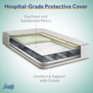 Sealy Posture Perfect 2-Stage Hybrid Crib Mattress exploded layer diagram 150 steel coils soybean memory foam hypoallergenic layers cotton wrap pearl embossed waterproof cover Thumbnail