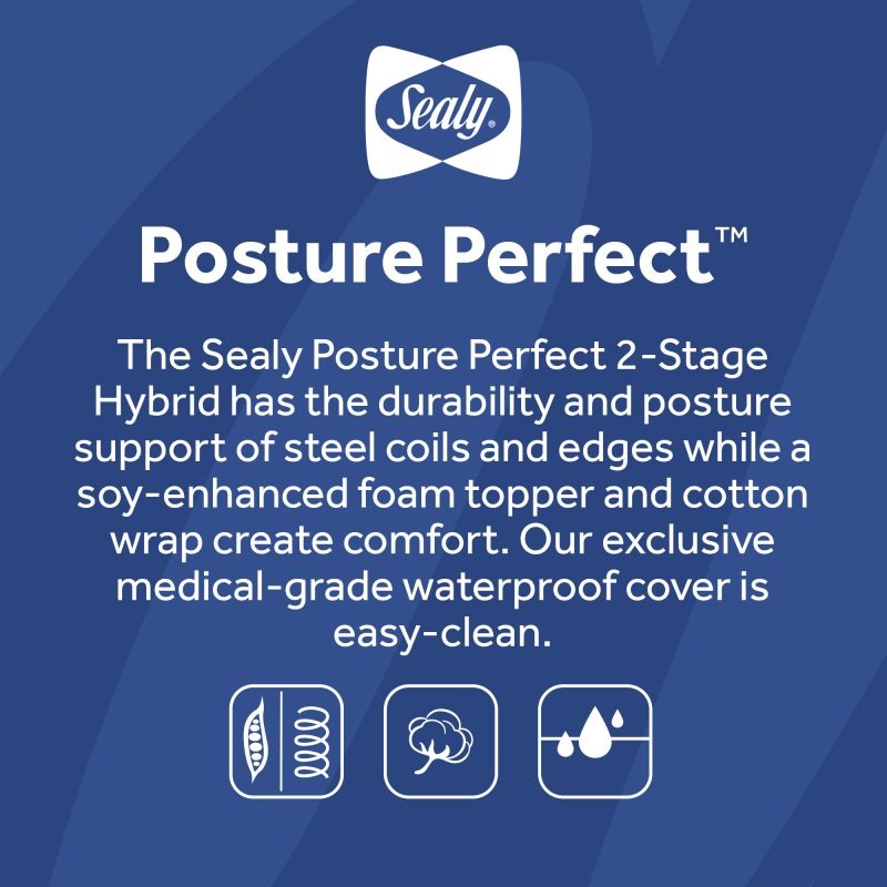Sealy Posture Perfect 2-Stage Hybrid Crib Mattress features 150 steel coils soybean memory foam hypoallergenic layers waterproof cover GREENGUARD Gold Cribsie Award