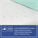 waterproof crib mattress Thumbnail