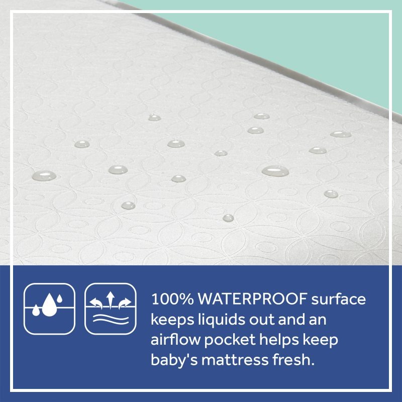 Sealy Posture Perfect 2-Stage Hybrid Crib Mattress 100% waterproof pearl embossed cover resists stains moisture mildew wipes clean damp cloth