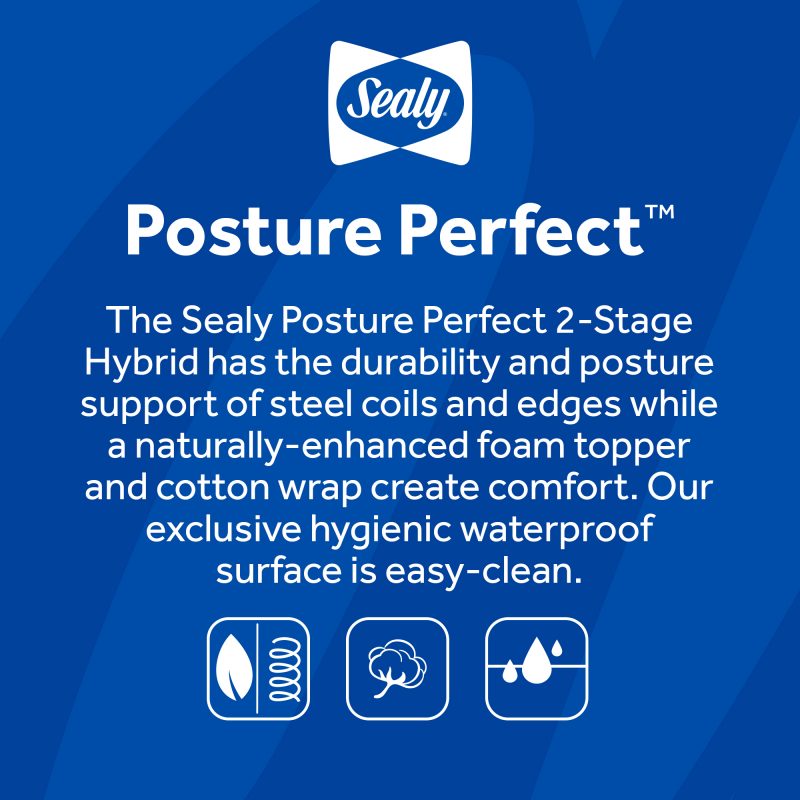Sealy Posture Perfect 2-Stage Hybrid Crib Mattress features 150 steel coils soybean memory foam hypoallergenic layers waterproof cover GREENGUARD Gold Cribsie Award