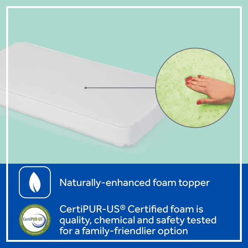 Sealy Posture Perfect 2-Stage Hybrid Crib Mattress - Pearl Image 12