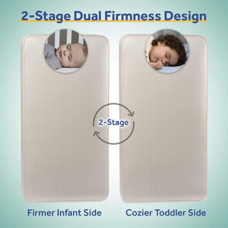 Sealy Baby Posturepedic Grow 2-Stage Crib Mattress dual stage baby crib mattress