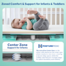Posturepedic Zoned supportive baby mattress Thumbnail