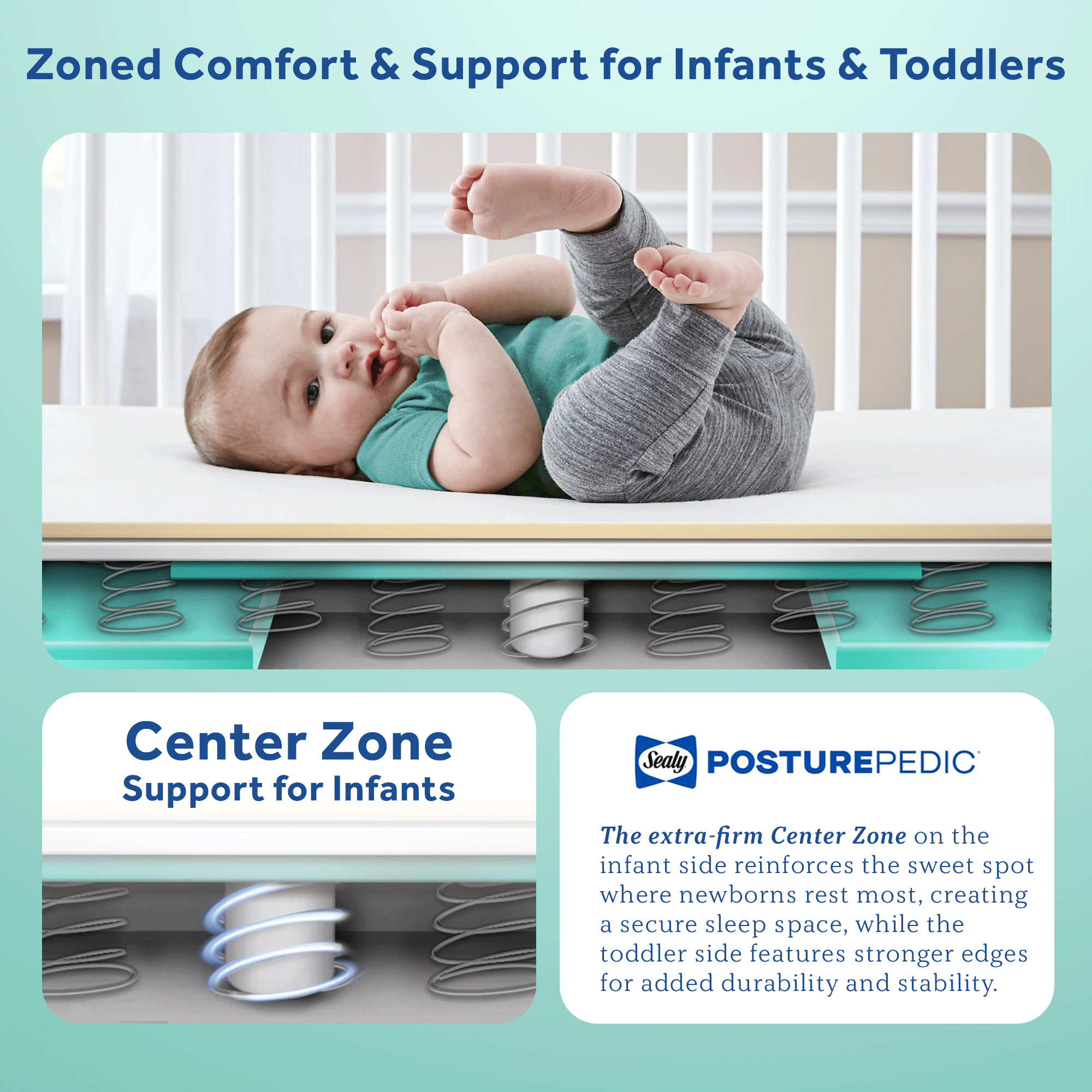Sealy Baby Posturepedic Grow 2-Stage Crib Mattress zoned comfort and support for infants and toddlers