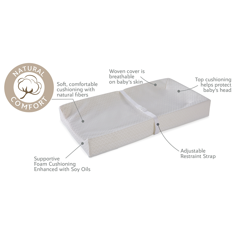 Sealy Cotton Comfort 3-Sided Diaper Changing Pad callout features cotton-blend cover soybean foam natural fiber cushioning safety restraint strap non-slip bottom