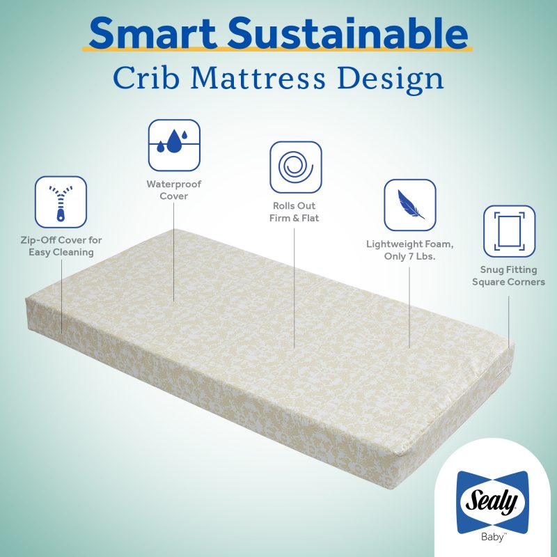 Sealy Butterfly Posture Support Crib Mattress exploded layer diagram American-made CertiPUR-US foam waterproof barrier zip-on laminate cover smart sustainable