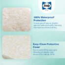 Sealy Butterfly Posture Support Crib Mattress 100% waterproof protection easy clean zip-on laminate cover mold mildew odors bacteria spot cleaning Thumbnail