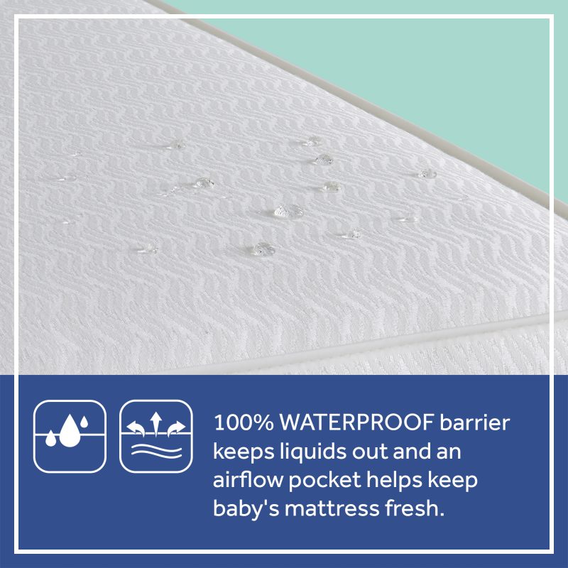 Sealy Baby Posturepedic Evolution 2-Stage Crib Mattress waterproof cover protects leaky messes odors mold bacteria healthy cleaner surface